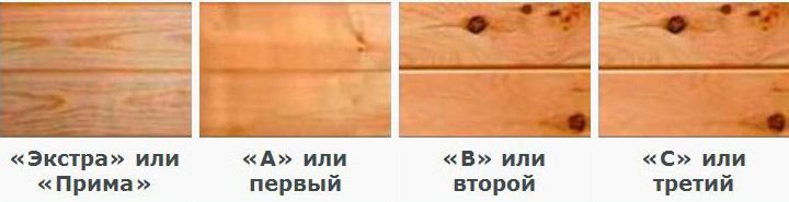 Класи дерев'яної вагонки