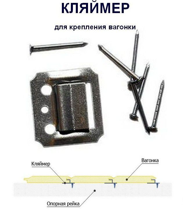 Клеймер для кріплення вагонки до стіни