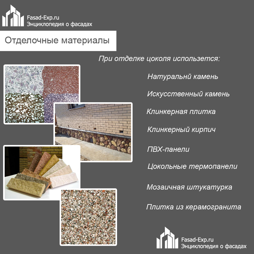 Матеріали для обробки основи