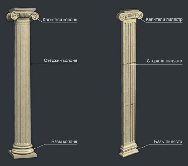 Колони, пілястри