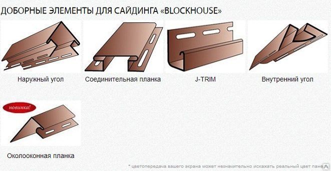 Компоненти сайдинга