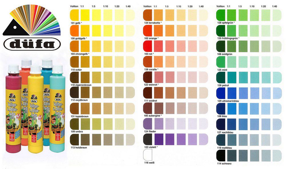 Барвник Дюфа