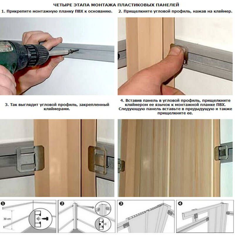 Кріплення панелей хомутом