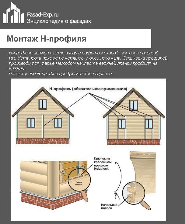 Монтаж Н-профілю