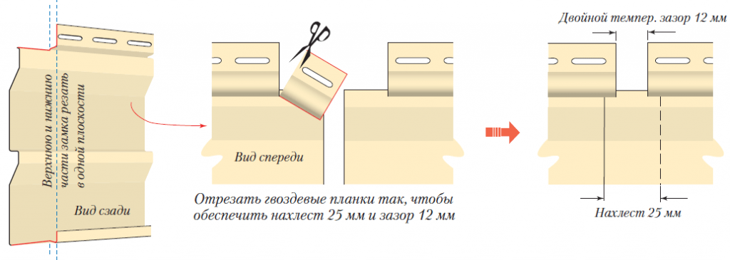 Монтаж першої панелі