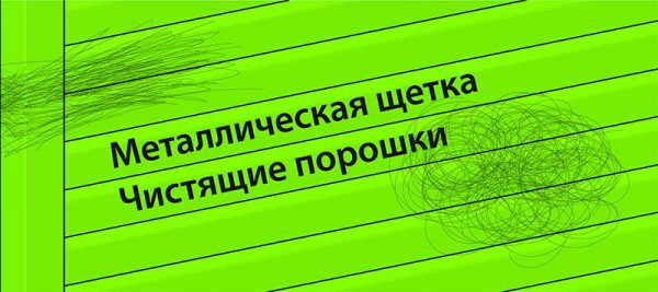 Не використовуйте абразиви для чищення панелей