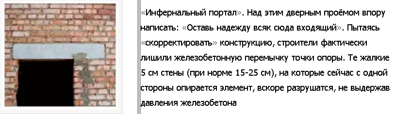 Перемичка встановлена ​​асиметрично