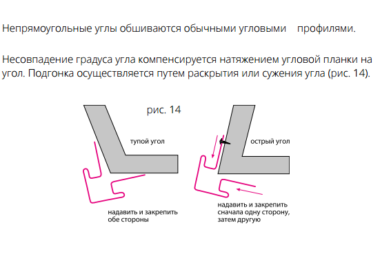 Покриття непрямокутних кутів