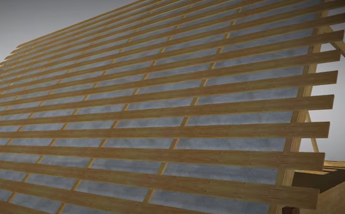 Решетування та контробрешетка