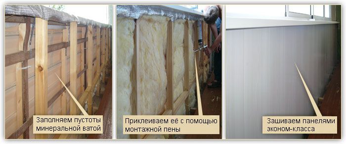 Обшивка балкона ПВХ панелями всередині