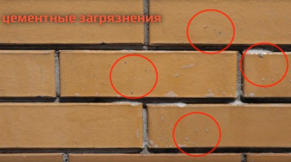 Оцінювання результатів роботи