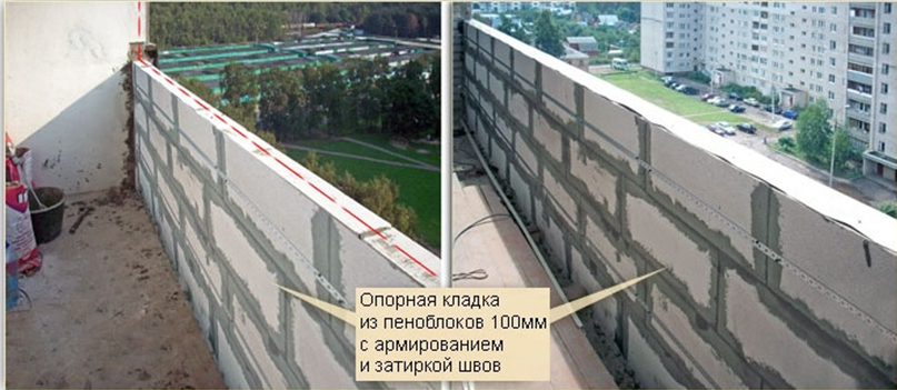 Опорна кладка з піноблоків