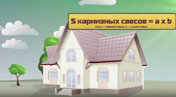 Визначається площа карнизних звисів