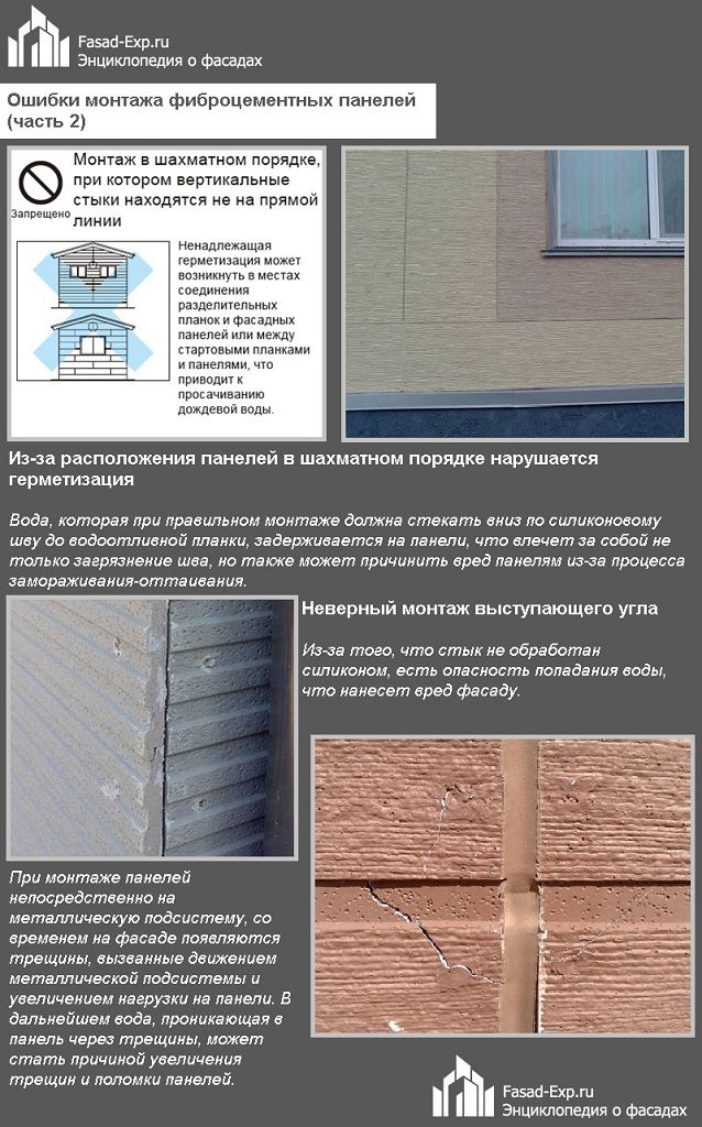 Помилки при монтажі фіброцементних панелей (частина 2)