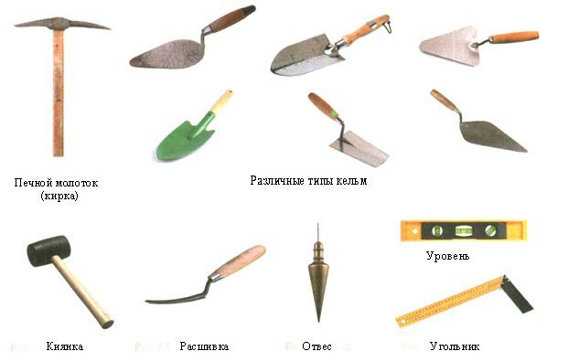 Основні інструменти для кладки цегли