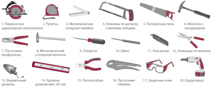 Основні інструменти для монтажу сайдинга