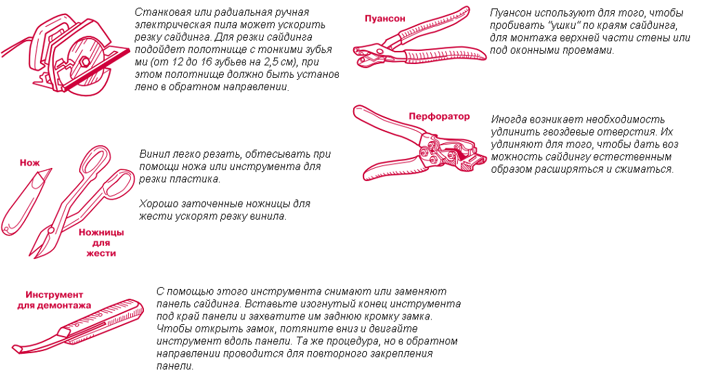 Основні інструменти та обладнання для монтажу