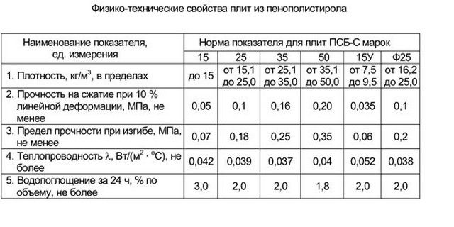 Основні характеристики педагогічного колективу