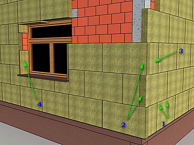 Основні принципи правильного укладання теплоізоляційних плит