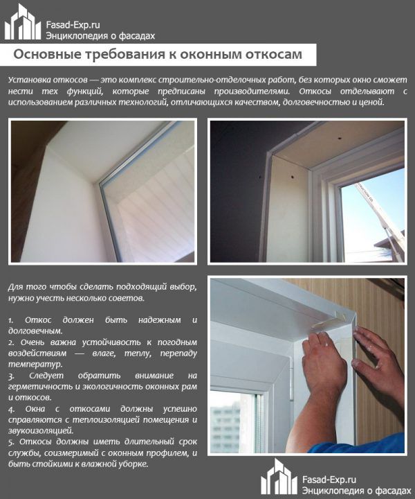 Основні вимоги до віконних укосів