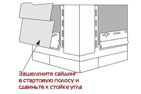 Оздоблення будинку зовнішнім сайдингом