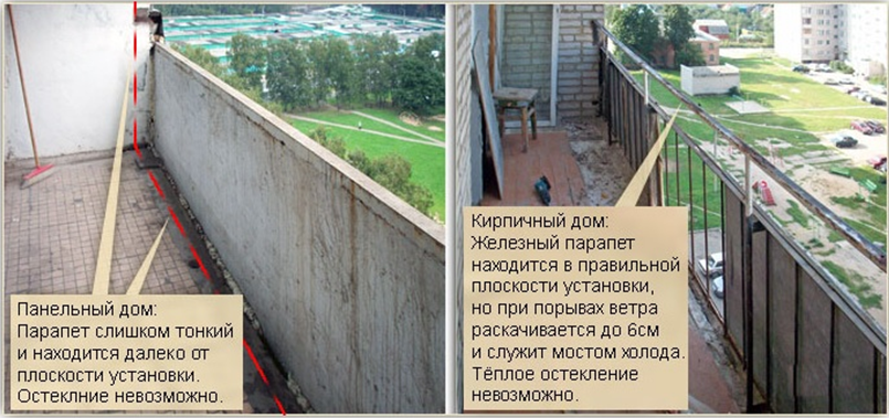 Парапет