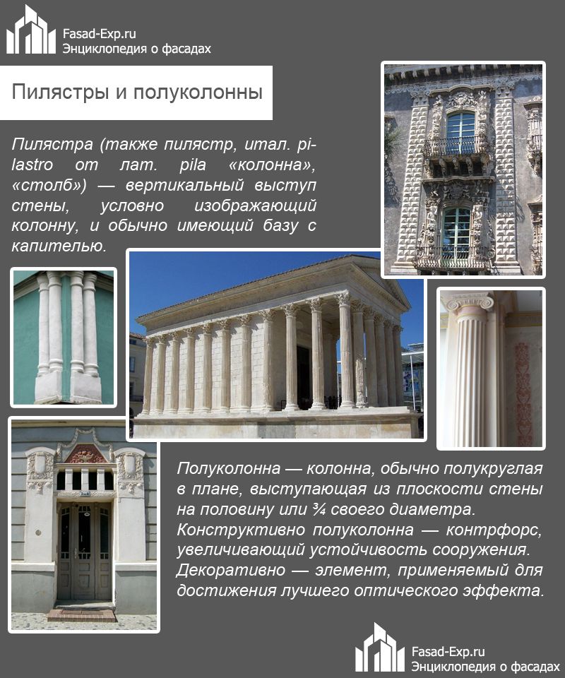 Пілястри та колони