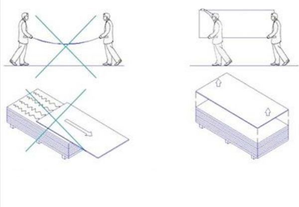 Правила перенесення фіброцементних панелей