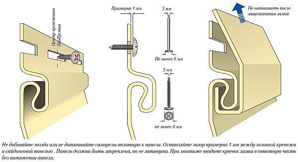 Правила монтажу рядових сайдингових панелей