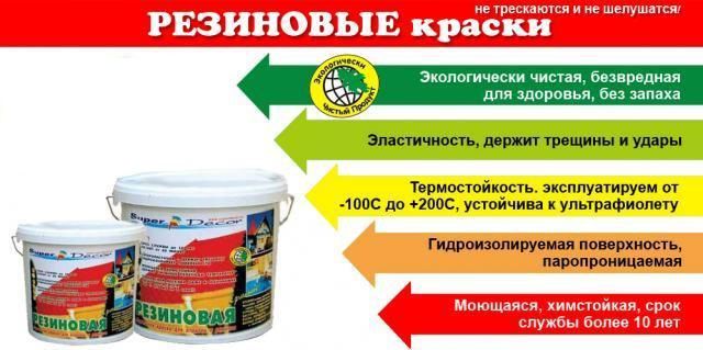 Переваги гумової фарби