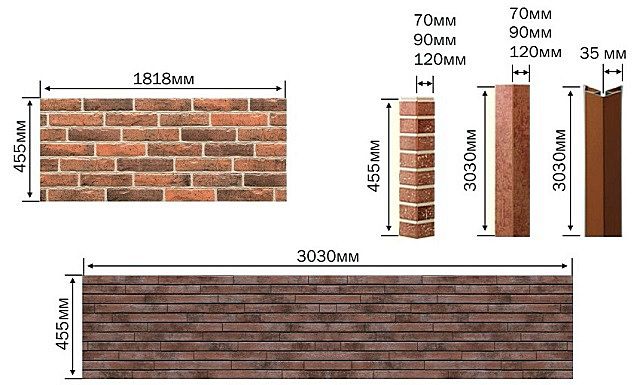 Приклад фіброцементних панелей і додаткових елементів до них
