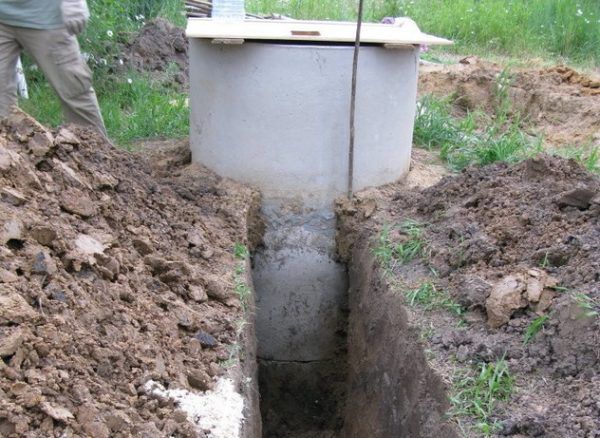 Приклад готового колодязя