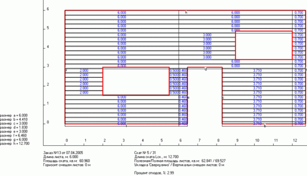 Приклад розрахунку сайдингових панелей