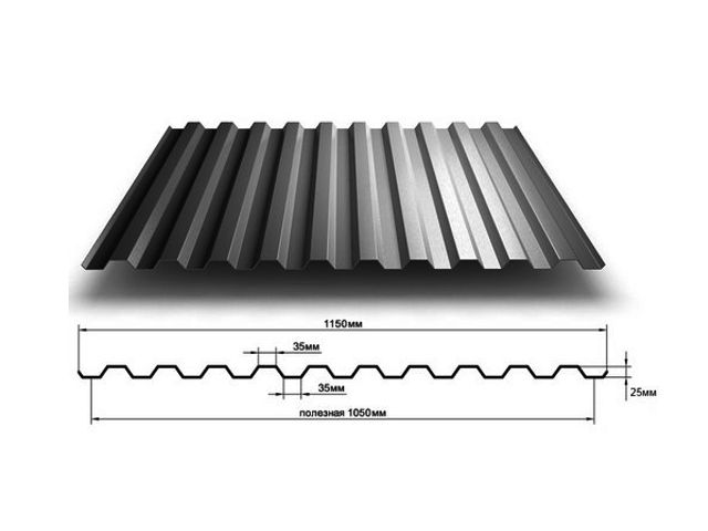 Профільований лист С-15