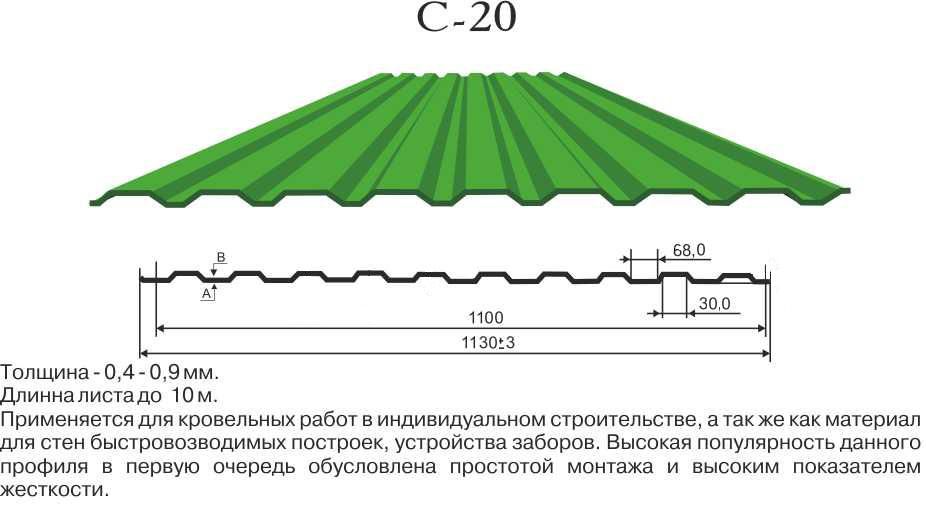 Профільований лист С-20
