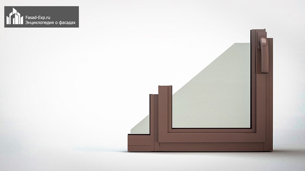 Прямий ригельний фасад, стулка, що відкривається всередину