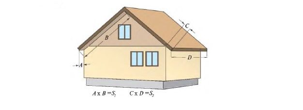 Розрахунок площ софітів