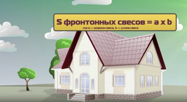 Розрахунок площі фронтонних звисів