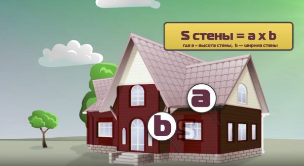 Розрахунок площі стін