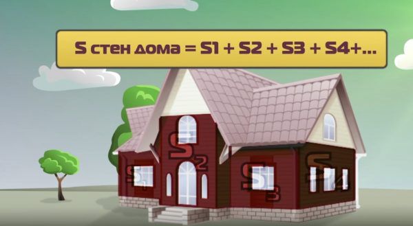 Розрахунок площі всіх стін будинку