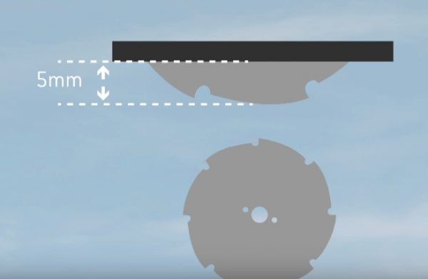 Розташування полотна циркулярної пилки