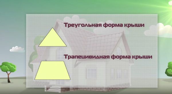 Поширені форми даху