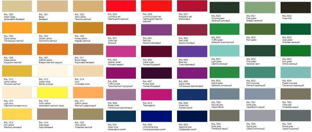 Різноманітність кольорової палітри металевого сайдингу