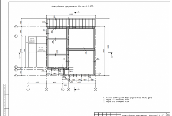 Схема армування фундаменту