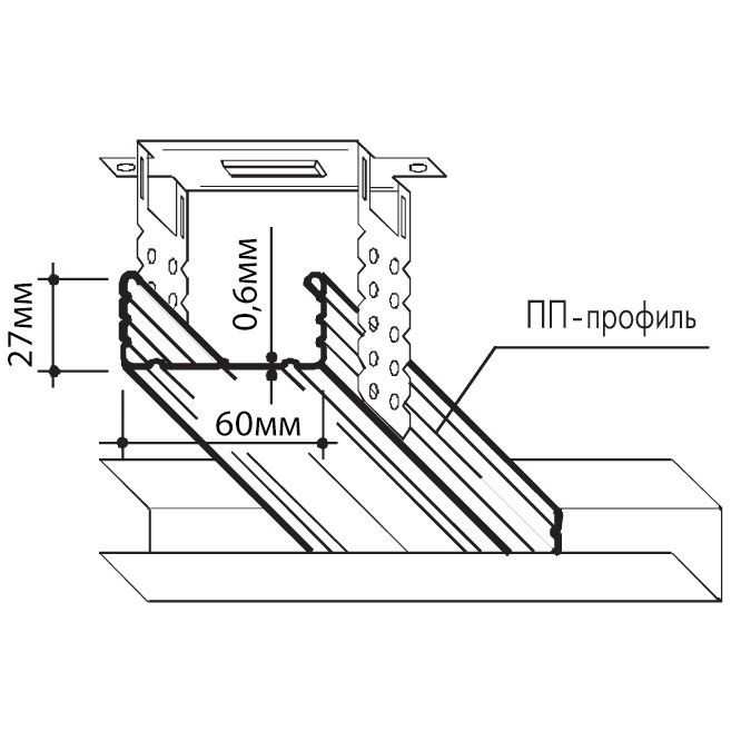Схема профілю та підвісу