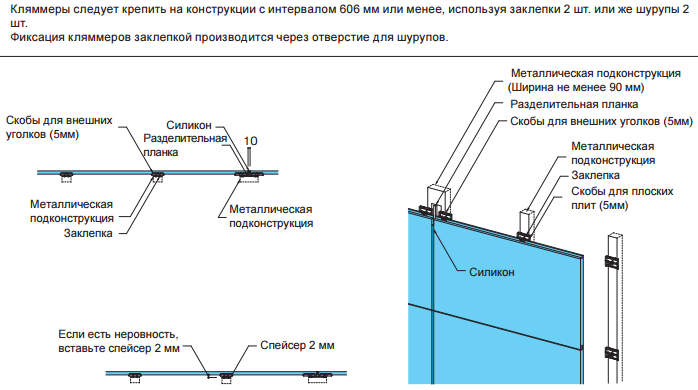 Схема установки хомута