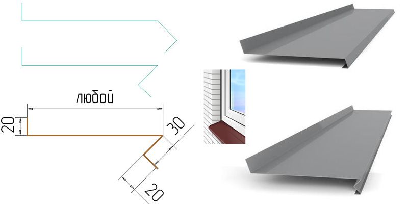 Викрійки підвіконь