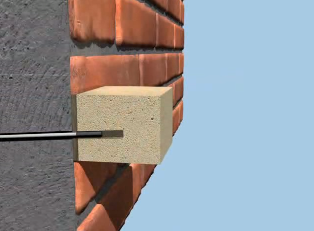 Сполучні елементи