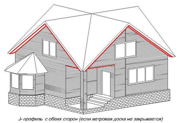 Софіти встановлюються в пази J-профілю з двох сторін (з боку стіни і з торця даху, якщо немає вітрової дошки)