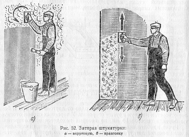 Способи затирання